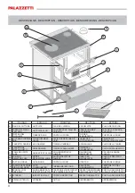 Предварительный просмотр 4 страницы Palazzetti ALBA 3.5 Installation, User And Maintenance Manual