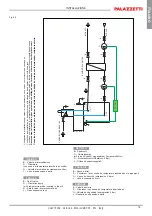 Preview for 13 page of Palazzetti ALBA THERMO Manual