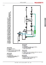 Preview for 45 page of Palazzetti ALBA THERMO Manual