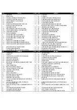 Preview for 2 page of Palazzetti Aleria 2 Assembly Instructions Manual