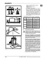 Preview for 24 page of Palazzetti antonIa-Idro Instructions For Use And Maintenance Manual