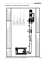 Preview for 45 page of Palazzetti antonIa-Idro Instructions For Use And Maintenance Manual