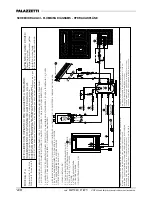 Preview for 48 page of Palazzetti antonIa-Idro Instructions For Use And Maintenance Manual