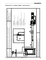 Preview for 49 page of Palazzetti antonIa-Idro Instructions For Use And Maintenance Manual