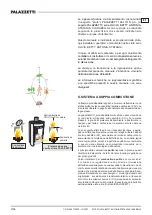 Preview for 2 page of Palazzetti ANTONIA Instructions For Use And Maintenance Manual