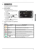 Предварительный просмотр 29 страницы Palazzetti AURORA 9 US Use And Function