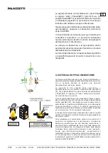 Предварительный просмотр 2 страницы Palazzetti Aurora Instructions For Use And Maintenance Manual