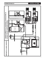 Preview for 13 page of Palazzetti BI300 Manual