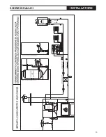 Preview for 15 page of Palazzetti BI300 Manual