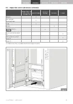 Предварительный просмотр 55 страницы Palazzetti CALDAIA A PELLET JP Application. Installation And Maintenance Manual