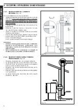 Предварительный просмотр 8 страницы Palazzetti CLASSIC Instruction Manual