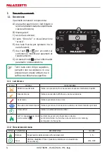 Предварительный просмотр 4 страницы Palazzetti EASYTOUCH Use And Function