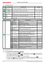 Preview for 96 page of Palazzetti Ecofire Adagio Installation, User And Maintenance Manual