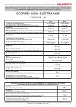 Preview for 7 page of Palazzetti ECOFIRE AIDA Manual