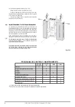 Preview for 86 page of Palazzetti ECOFIRE AIR SLIM 7 Manual