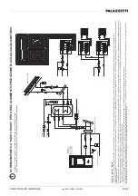 Preview for 87 page of Palazzetti Ecofire Alice Instructions For Use And Maintenance Manual