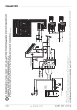 Preview for 90 page of Palazzetti Ecofire Alice Instructions For Use And Maintenance Manual