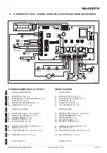 Preview for 91 page of Palazzetti Ecofire Alice Instructions For Use And Maintenance Manual