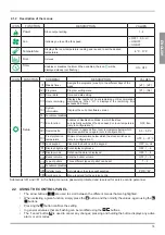 Предварительный просмотр 19 страницы Palazzetti ECOFIRE ALLEGRO Use And Function