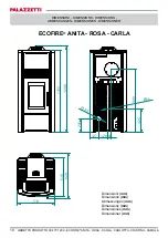 Preview for 10 page of Palazzetti Ecofire Anita 12 Product Technical Details