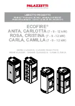 Preview for 1 page of Palazzetti Ecofire Anita 7 Product Technical Details