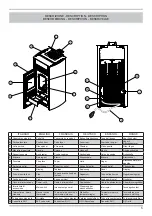 Предварительный просмотр 5 страницы Palazzetti ECOFIRE BIANCA LC Description / Cleaning / Technical Data