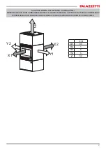 Preview for 7 page of Palazzetti Ecofire BRIAN Assembly - Description - Cleaning - Technical Data