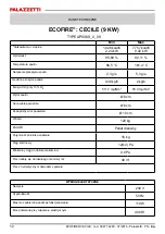 Preview for 12 page of Palazzetti ECOFIRE CECILE Series Manual