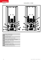 Preview for 38 page of Palazzetti ECOFIRE CLELIA Installation And Maintenance Manual