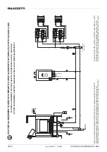 Preview for 90 page of Palazzetti ECOFIRE DA INSERIMENTO IDRO Instructions For Use And Maintenance Manual