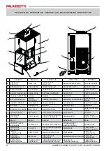 Preview for 4 page of Palazzetti ECOFIRE ELDORA Product Technical Details