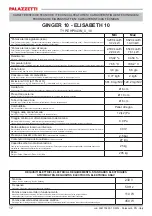 Preview for 12 page of Palazzetti ECOFIRE GINGER IDRO Description / Cleaning / Technical Data