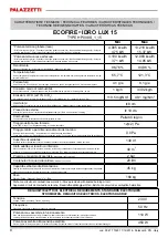 Preview for 8 page of Palazzetti ECOFIRE IDRO LUX Product Technical Details