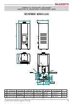 Preview for 9 page of Palazzetti ECOFIRE IDRO LUX Product Technical Details