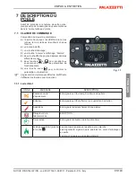 Предварительный просмотр 95 страницы Palazzetti EcoFire IDRO Installation, User And Maintenance Manual