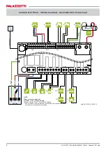 Preview for 4 page of Palazzetti ECOFIRE JESSICA SILENT 8 KW Product Technical Details