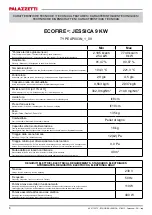 Preview for 8 page of Palazzetti ECOFIRE JESSICA SILENT 8 KW Product Technical Details