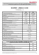 Preview for 9 page of Palazzetti ECOFIRE JESSICA SILENT 8 KW Product Technical Details