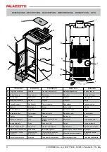 Предварительный просмотр 4 страницы Palazzetti ECOFIRE LIA Manual