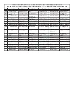 Preview for 2 page of Palazzetti ECOFIRE MALU Description / Cleaning / Technical Data