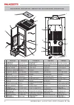 Preview for 4 page of Palazzetti ECOFIRE MALU Description / Cleaning / Technical Data