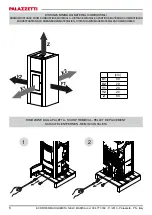 Preview for 6 page of Palazzetti ECOFIRE MARGHERITA NEW Product Technical Details