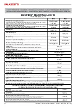 Preview for 8 page of Palazzetti ECOFIRE MARTINA LUX 10 Product Technical Details