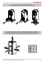 Preview for 3 page of Palazzetti ECOFIRE MARTINA LUX IDRO Series Product Technical Details