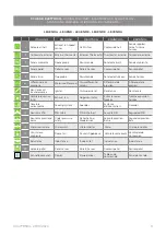 Preview for 9 page of Palazzetti ECOFIRE MEGHAN Series Product Technical Details