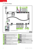 Preview for 112 page of Palazzetti ECOFIRE MELITA 6 Installation Instructions And Maintenance Manual