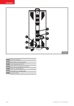 Preview for 138 page of Palazzetti ECOFIRE MELITA 6 Installation Instructions And Maintenance Manual