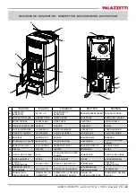 Предварительный просмотр 3 страницы Palazzetti ECOFIRE MICHELA Product Technical Details