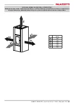 Предварительный просмотр 5 страницы Palazzetti ECOFIRE MICHELA Product Technical Details