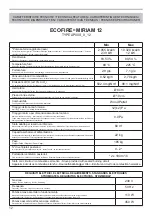 Preview for 12 page of Palazzetti ECOFIRE MIRIAM Description & Operation